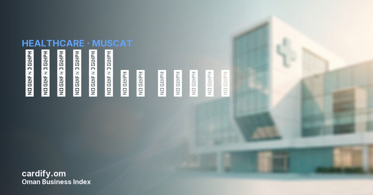 المركز الفنلندي الطبي, Healthcare in Muscat, Oman